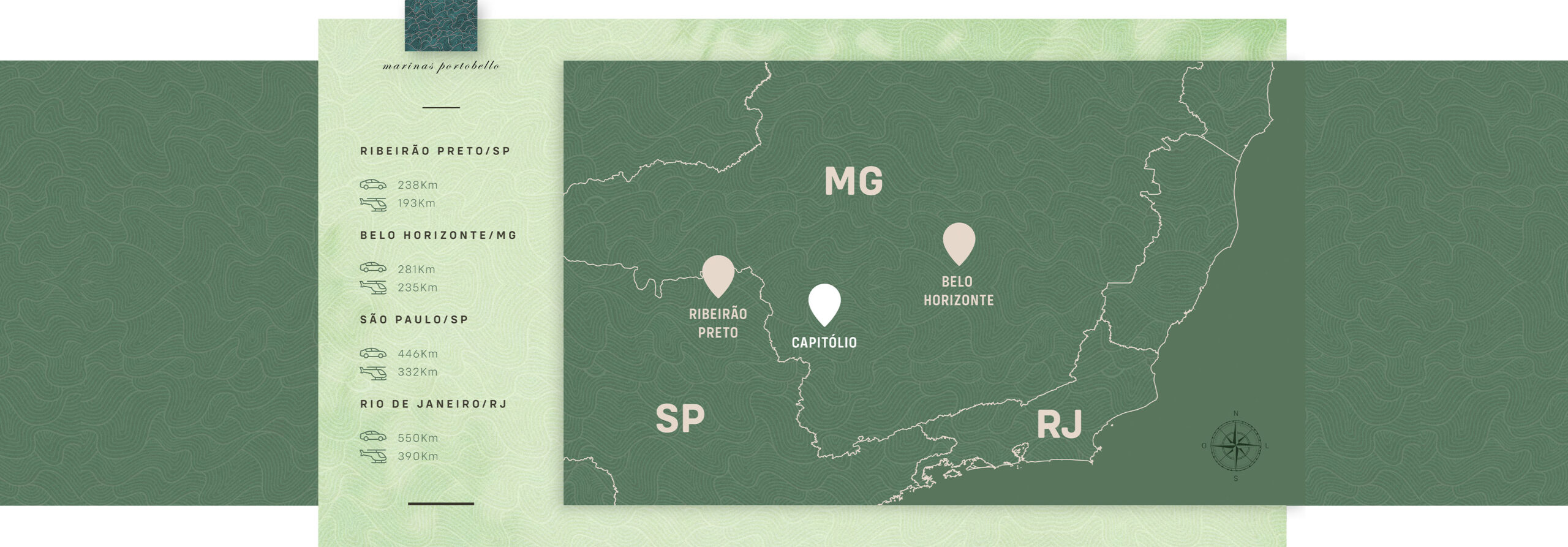 ARBOR Desenvolvimento Imobiliário